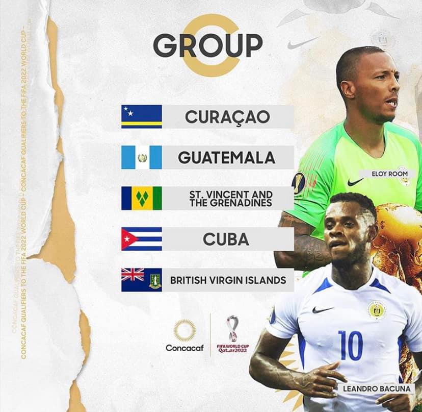 E SORTEO PA E BUÈLTA PRELIMINAR DI MUNDIAL DI FIFA QUATAR 2022 A TUMA LUGÁ I E GRUPONAN TA KONOSÍ!