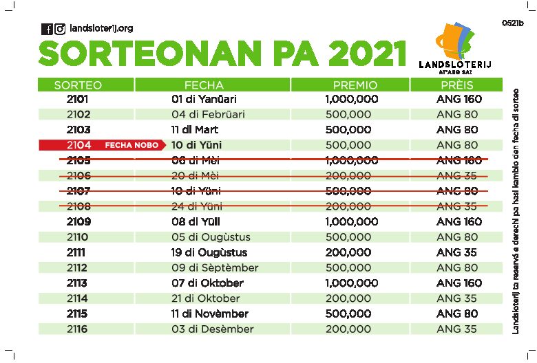 SORTEO 2104 TA SIGI DIA 10 DI JÜNI 2021, KU 10 PREMIO ÈKSTRA DI FL. 2500.00